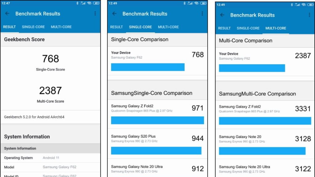 Samsung-Galaxy-F62-Geekbench-Single-Core-and-Multi-Core-Test